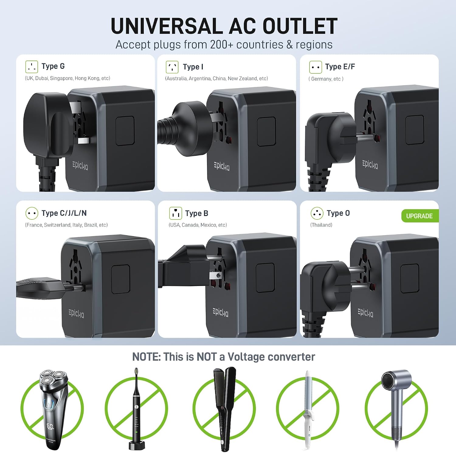 EPICKA Universal Travel Adapter with 1AC/3 USB-C/2 USB-A Ports | Travel Plug Adapter for EU/US/UK/AUS, Supports Charging for Multi-Device, Not A Voltage Converter, TA-105+, Grey - Image 4
