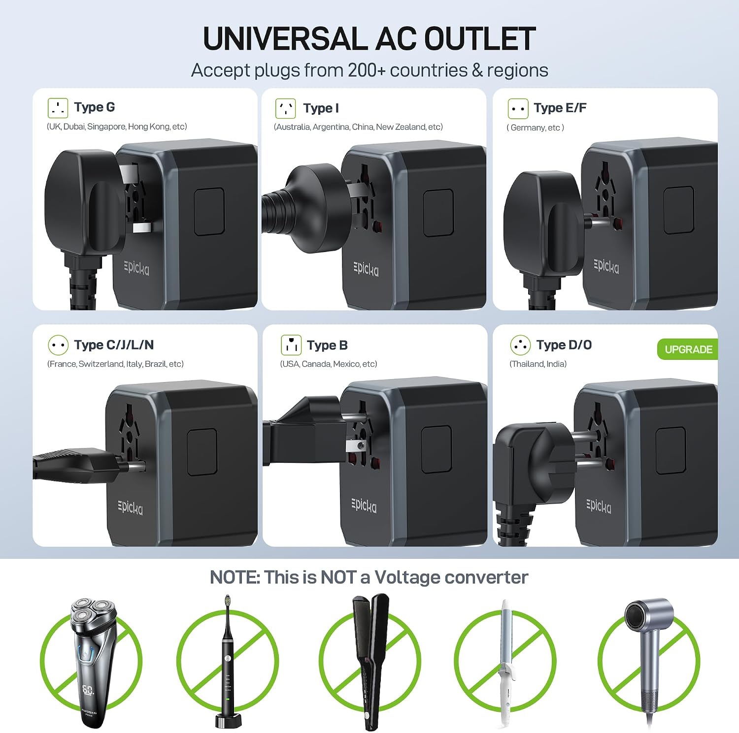 EPICKA 45W Universal Travel Adapter PD&QC, 1AC/4USB-C/1USB-A | Travel Plug Adapter for EU/US/UK/AUS, Fast Charging for Multi-Device, Not A Voltage Converter, TA-105S - Image 5